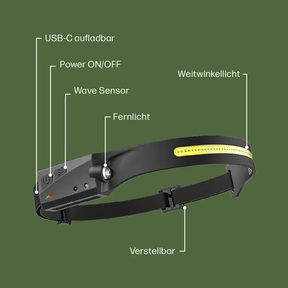 Adventure Light - das Original