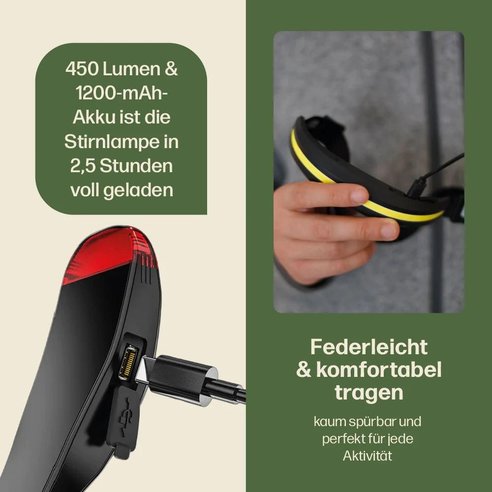 Adventure Light Max