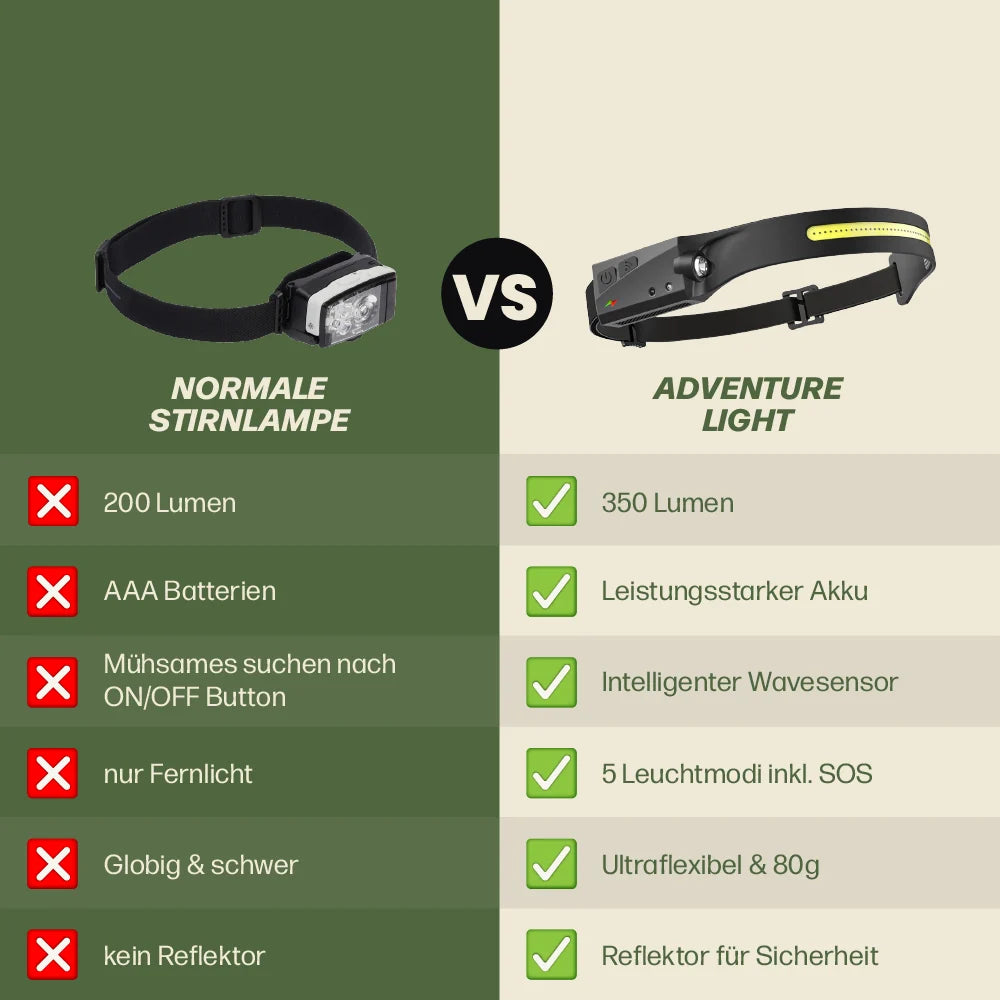 Adventure Light - das Original